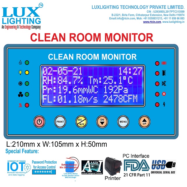 Clean Room Monitor